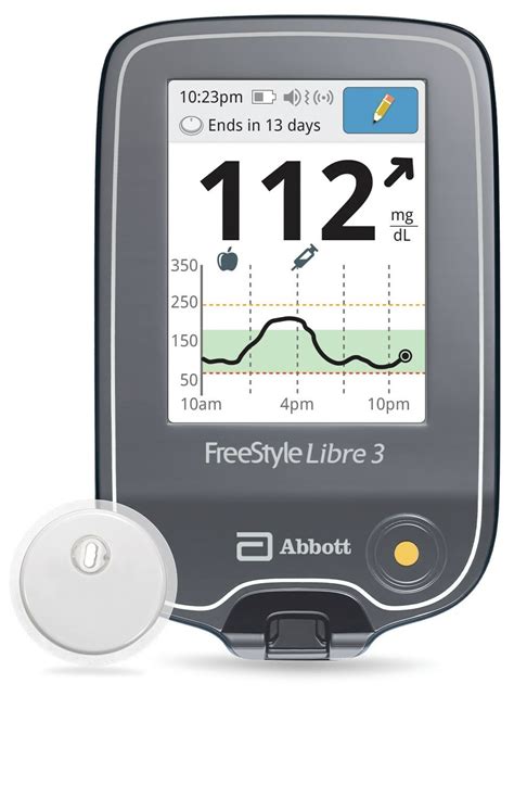 FreeStyle Libre 3 System (CGM) .